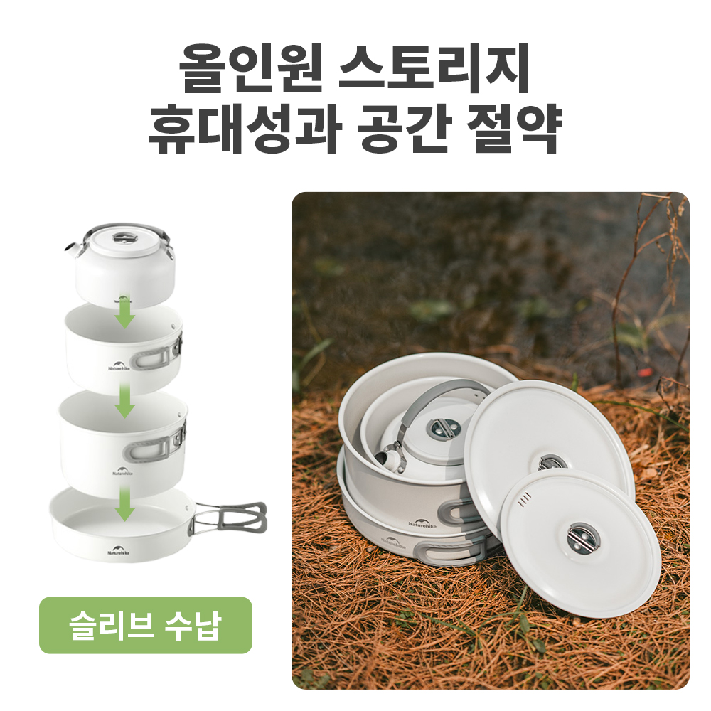 Naturehike Ceramic Non-Stick S - Camping Cooking Set 2 Person recensie en prijs