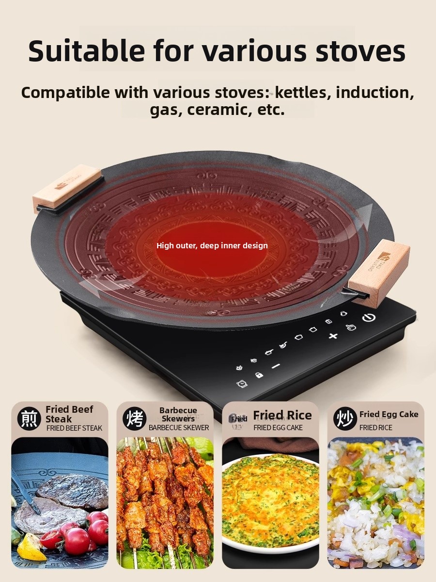 Portable Induction BBQ Grill S - Camping Cooking Grill recensie en prijs